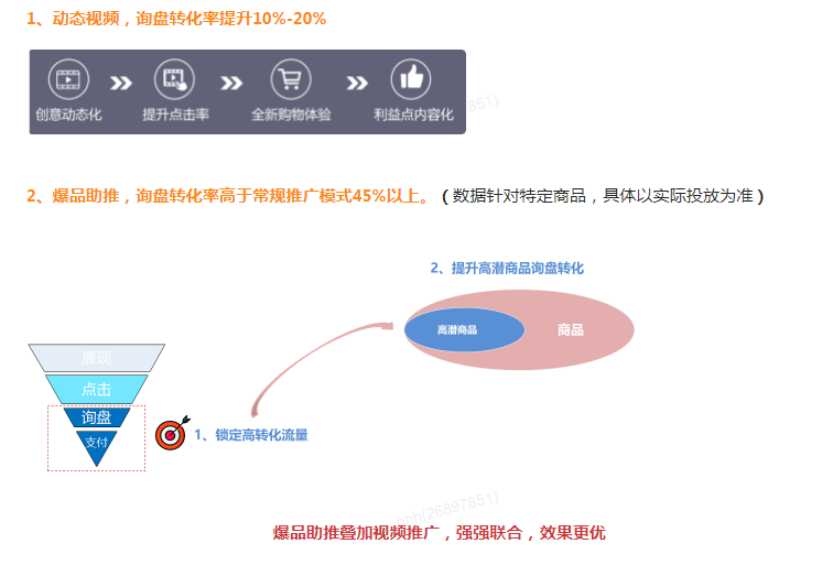 視頻大賽，雙重激勵等你來