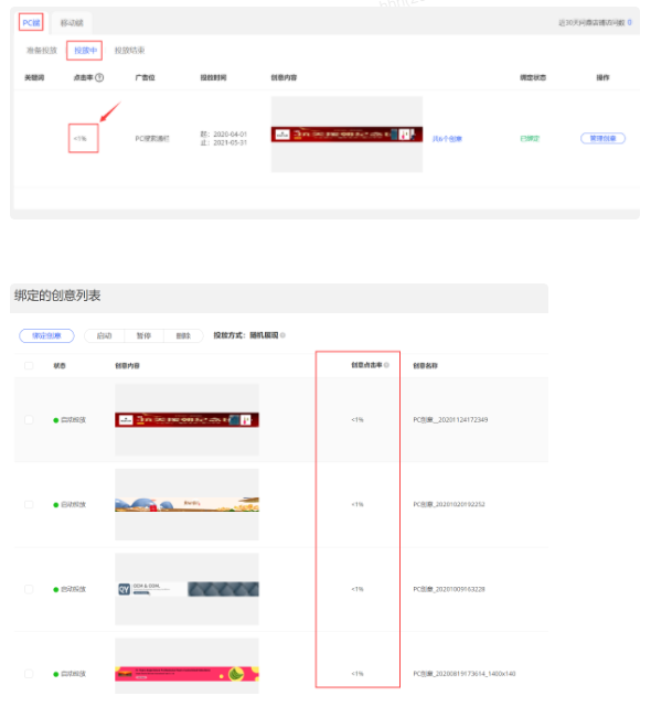 如何發(fā)現(xiàn)店鋪創(chuàng)意問題？